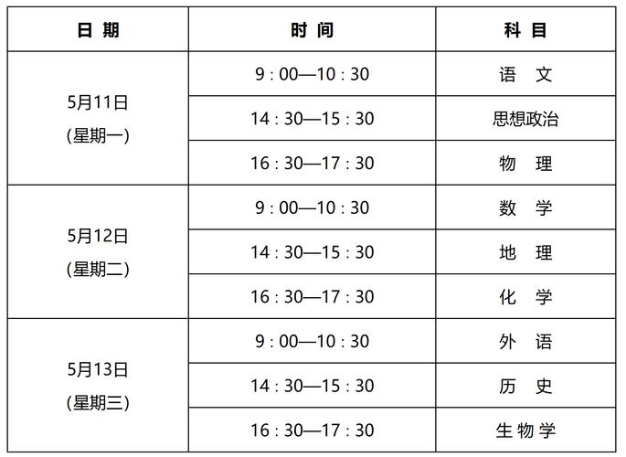 2026年陕西普通高中学业水平选择性考试地理试题及答案(Word版)陕西省高中学业水平考试真题地理