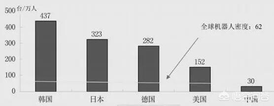机器人产业链爆单机器人 产业链