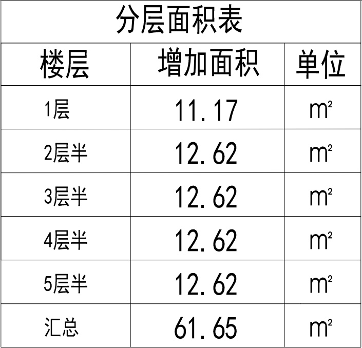 汽车改装新政出台汽车改装新政策 汽车改装新政出台汽车改装新政策