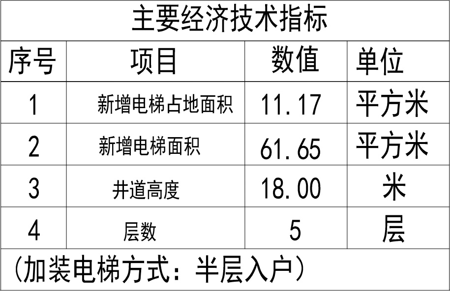 汽车改装新政出台汽车改装新政策 汽车改装新政出台汽车改装新政策