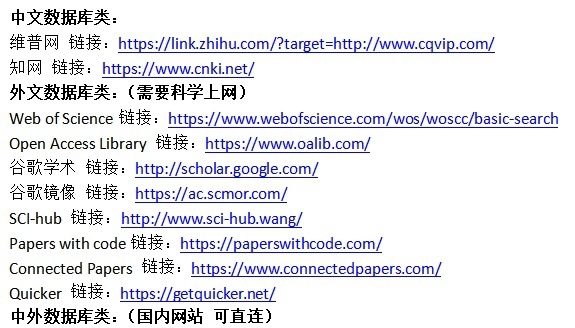 给大家普及下英语毕业论文学习教程免费下载毕业论文英语版