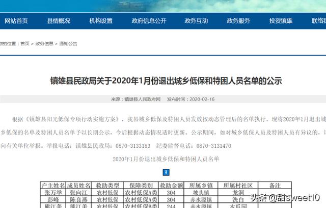 给大家普及下低保公示范文学习教程免费下载低保公示范文模板