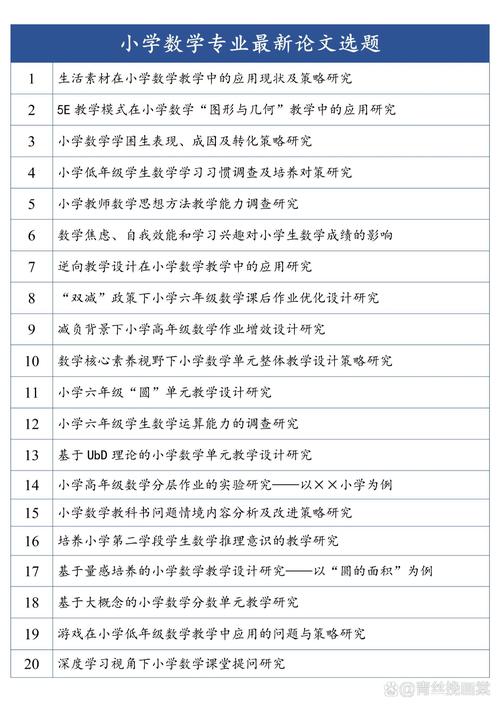 给大家普及下比较文学论文题目学习教程免费下载比较文学论文题目参考作品