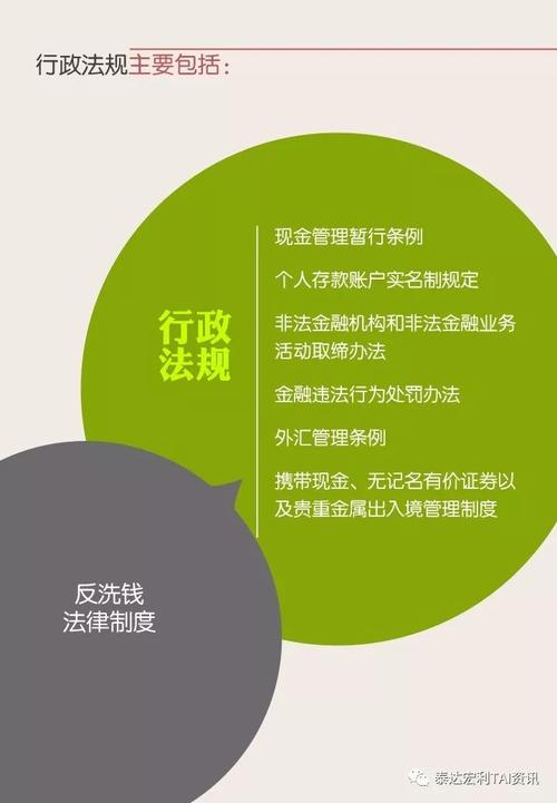 给大家普及下现金管理暂行条例实施细则学习教程免费下载现金管理暂行条 例