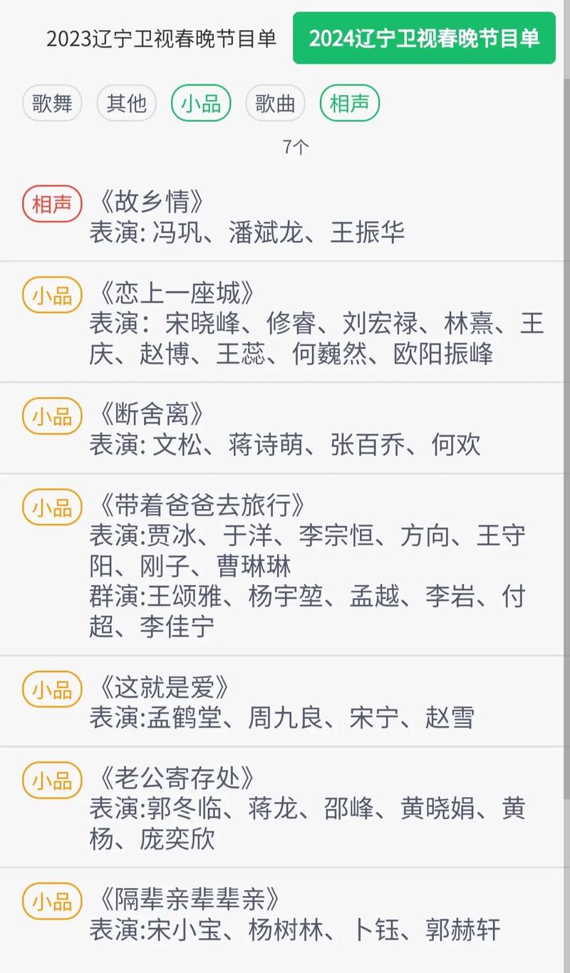 给大家普及下2013辽宁春晚节目单学习教程免费下载2013辽宁春晚全部