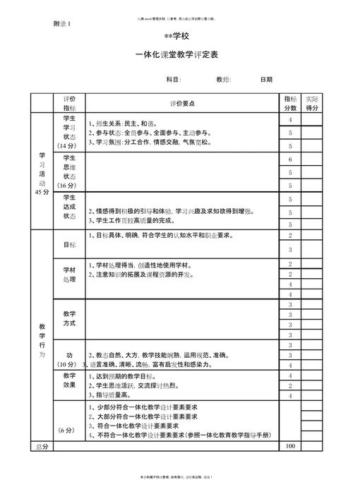 给大家普及下语文课堂教学评价表学习教程免费下载语文课堂教学评价表范例