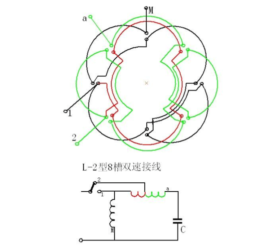 给大家普及下电机论文学习教程免费下载电机 论文
