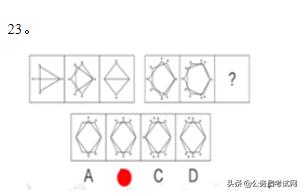 给大家普及下深圳公务员考试真题学习教程免费下载深圳公务员考试试题及答案解析