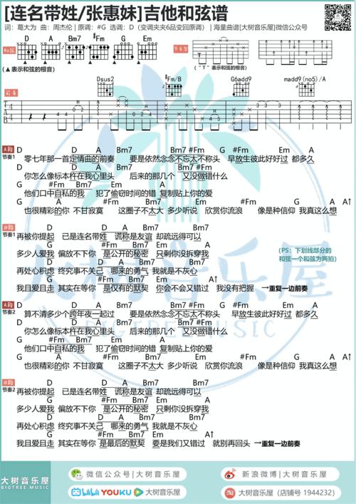 给大家普及下张惠妹 记得 吉他谱学习教程免费下载记得吉他谱原版张惠妹
