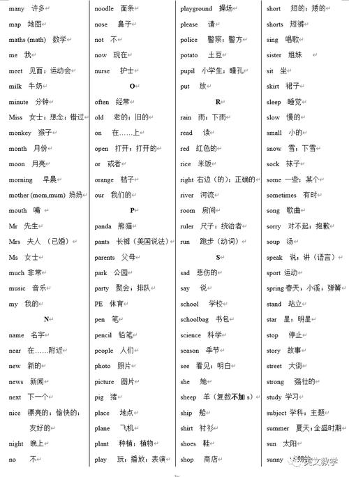 给大家普及下英语二级试题学习教程免费下载英语 二级