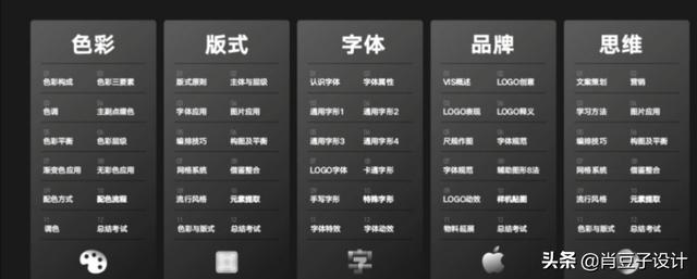 给大家普及下平面广告设计说明学习教程免费下载广告平面设计方案