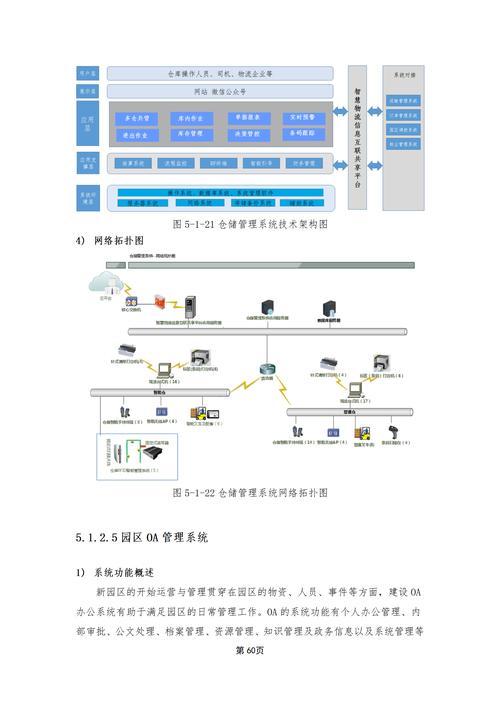 给大家普及下智慧园区方案咨询学习教程免费下载天津格林国际幼儿园学费