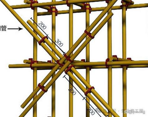 给大家普及下钢管脚手架施工方案学习教程免费下载钢管脚手架施工方案范本