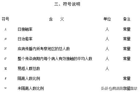 给大家普及下高中数学评职称论文学习教程免费下载高中数学高级职称评审说课稿范文
