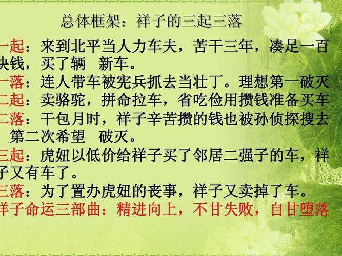 给大家普及下骆驼祥子练习题学习教程免费下载骆驼祥子基础训练