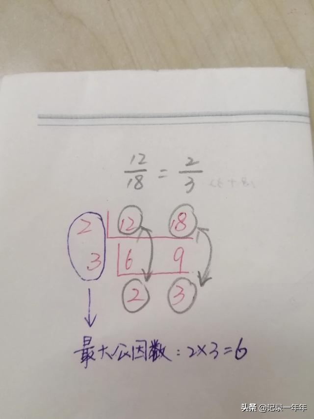给大家普及下小学六年级数学毕业试题学习教程免费下载小学数学六年级毕业考试试题