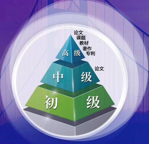给大家普及下中国体育教师网学习教程免费下载中国体育教师网首页